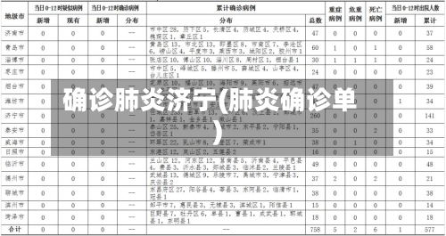 确诊肺炎济宁(肺炎确诊单)-第3张图片