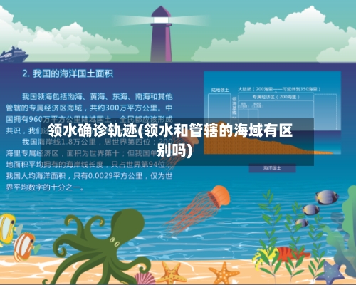 领水确诊轨迹(领水和管辖的海域有区别吗)-第3张图片
