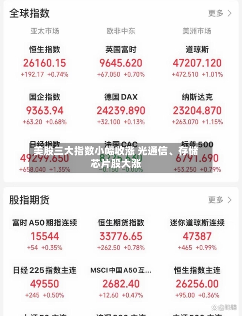 美股三大指数小幅收涨 光通信、存储芯片股大涨-第2张图片