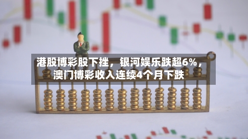 港股博彩股下挫，银河娱乐跌超6%，澳门博彩收入连续4个月下跌-第1张图片