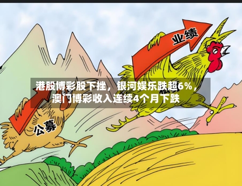 港股博彩股下挫	，银河娱乐跌超6%，澳门博彩收入连续4个月下跌-第2张图片