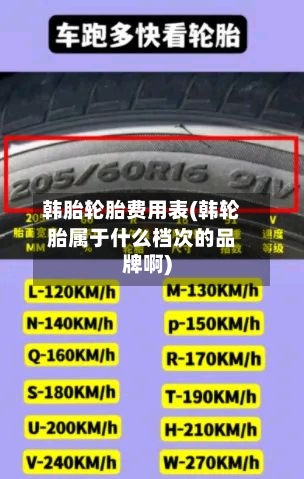 韩胎轮胎费用表(韩轮胎属于什么档次的品牌啊)