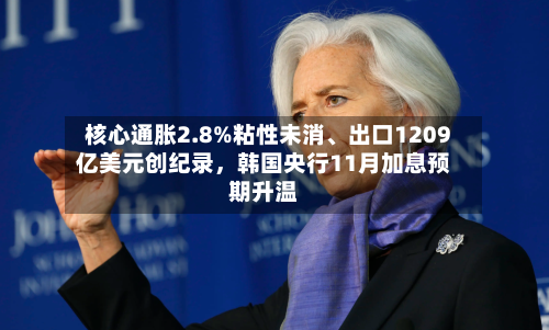 核心通胀2.8%粘性未消、出口1209亿美元创纪录	，韩国央行11月加息预期升温-第1张图片