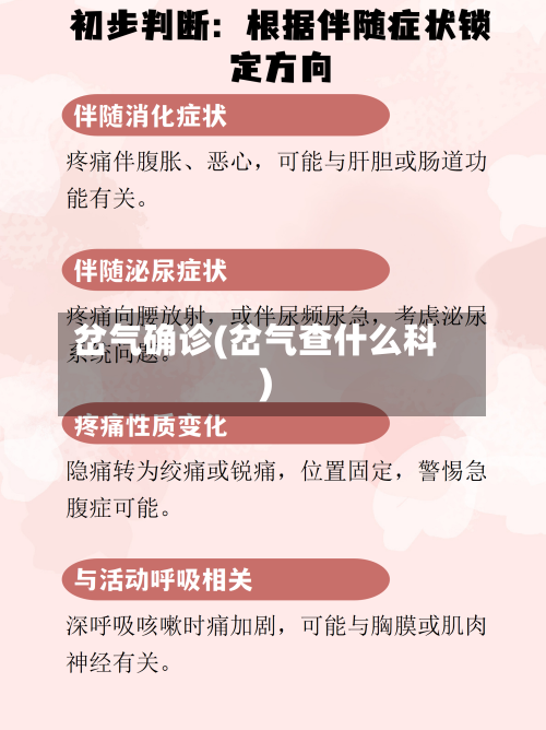 岔气确诊(岔气查什么科)