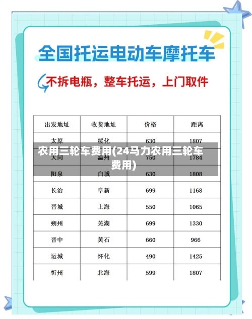农用三轮车费用(24马力农用三轮车费用)-第2张图片