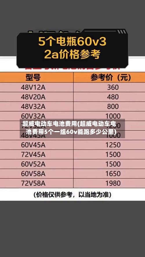 超威电动车电池费用(超威电动车电池费用5个一组60v能跑多少公里)-第2张图片