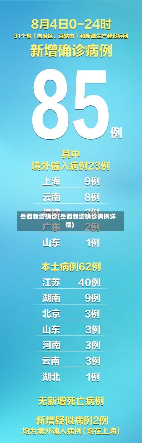 岳西新增确诊(岳西新增确诊病例详情)