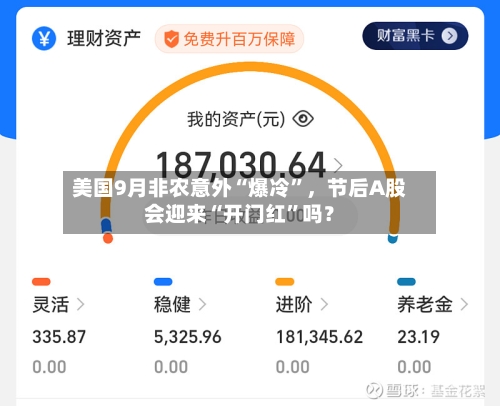 美国9月非农意外“爆冷”，节后A股会迎来“开门红”吗？-第2张图片