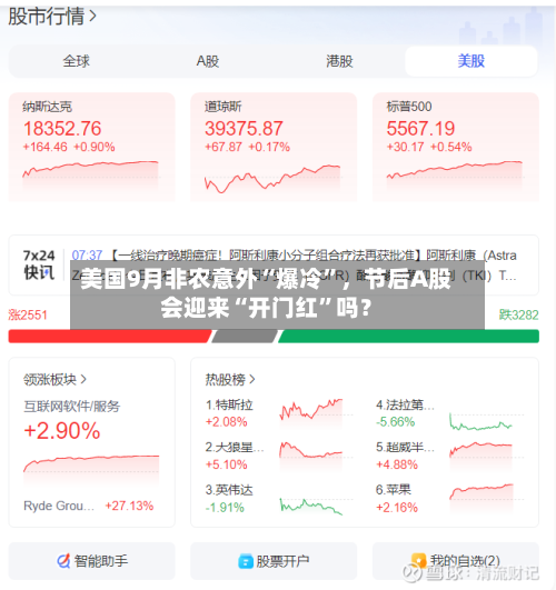 美国9月非农意外“爆冷”，节后A股会迎来“开门红”吗？