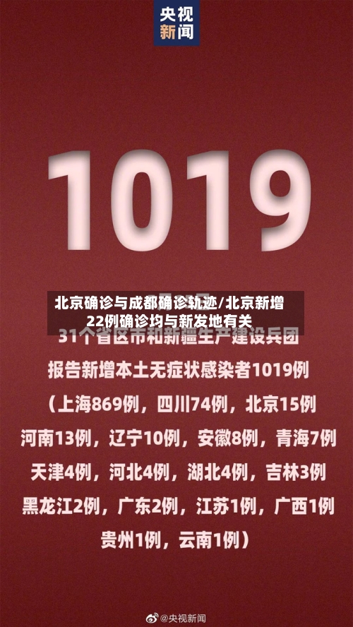 北京确诊与成都确诊轨迹/北京新增22例确诊均与新发地有关-第2张图片