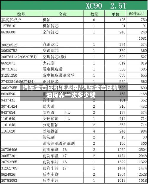 汽车全合成机油费用/汽车全合成机油保养一次多少钱