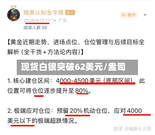 现货白银突破62美元/盎司-第2张图片