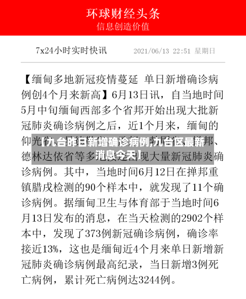 【九台昨日新增确诊病例,九台区最新消息今天】-第2张图片