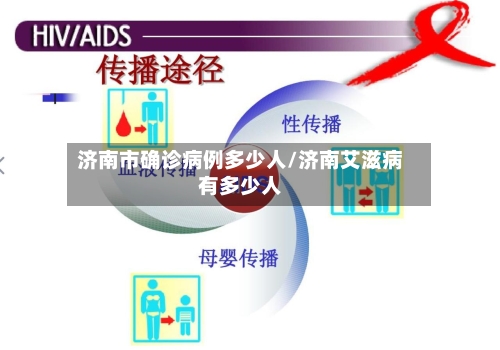 济南市确诊病例多少人/济南艾滋病有多少人