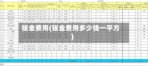 钣金费用(钣金费用多少钱一平方)-第2张图片