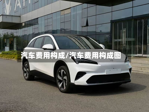 汽车费用构成/汽车费用构成图-第2张图片