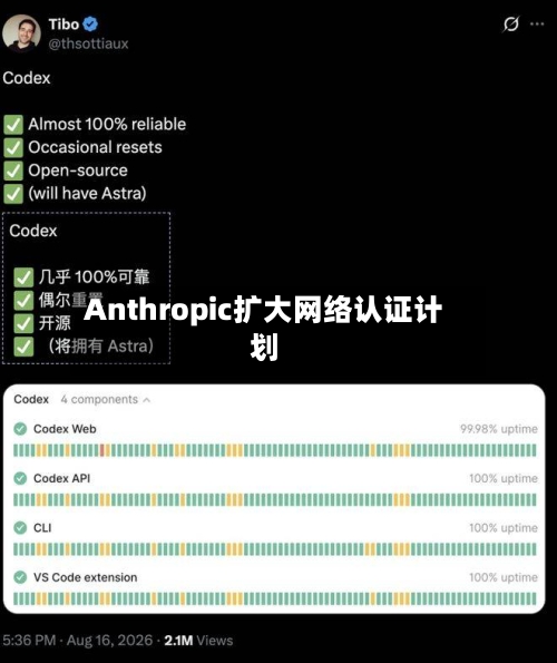 Anthropic扩大网络认证计划