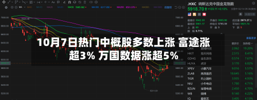 10月7日热门中概股多数上涨 富途涨超3% 万国数据涨超5%-第3张图片