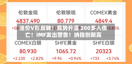 油价V形反转！局势升温 200多人伤亡！IMF发出警告！纳指创新高
