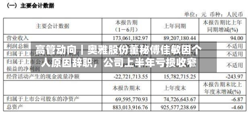 高管动向｜奥雅股份董秘傅佳敏因个人原因辞职，公司上半年亏损收窄