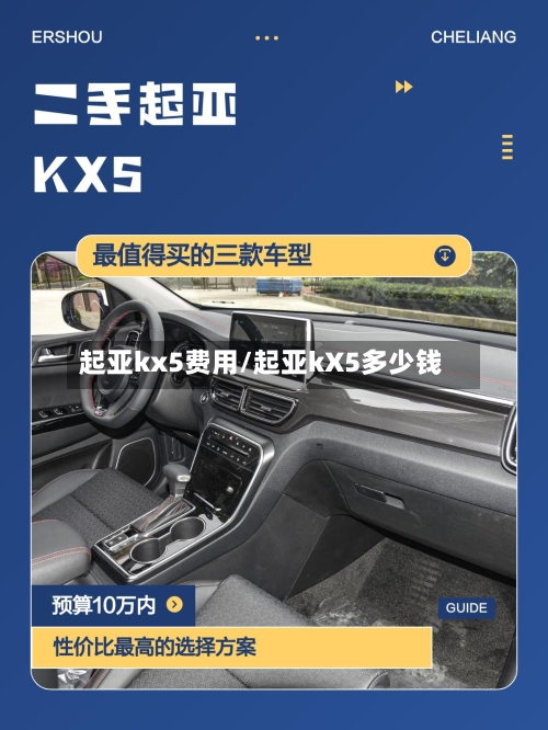 起亚kx5费用/起亚kX5多少钱