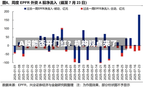 A股能否开门红？机构观点来了