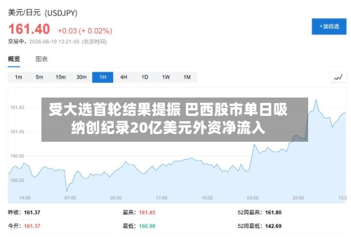 受大选首轮结果提振 巴西股市单日吸纳创纪录20亿美元外资净流入-第3张图片