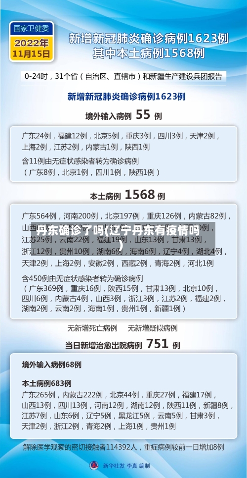 丹东确诊了吗(辽宁丹东有疫情吗)