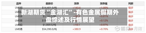 新湖期货“金湖汇	”-有色金属假期外盘综述及行情展望-第1张图片