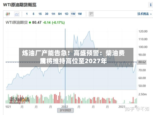 炼油厂产能告急！高盛预警：柴油费用或将维持高位至2027年-第2张图片