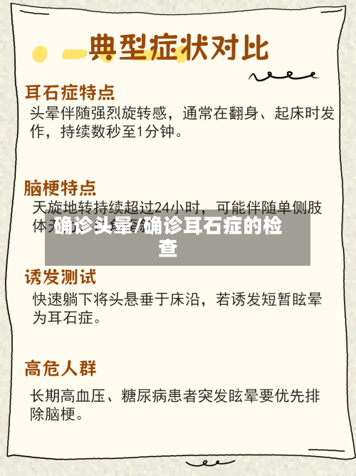 确诊头晕/确诊耳石症的检查