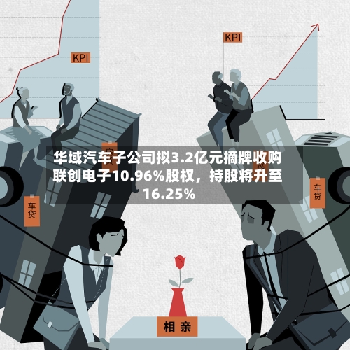 华域汽车子公司拟3.2亿元摘牌收购联创电子10.96%股权，持股将升至16.25%-第2张图片