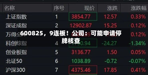 600825，9连板！公司：可能申请停牌核查
