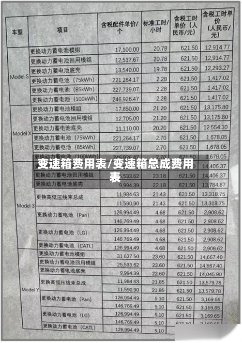 变速箱费用表/变速箱总成费用表-第1张图片
