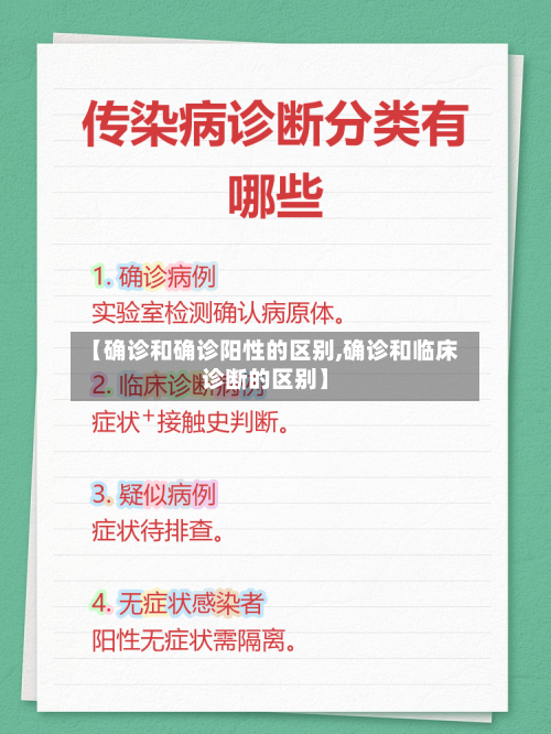 【确诊和确诊阳性的区别,确诊和临床诊断的区别】