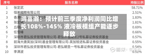 鸿富瀚:预计前三季度净利润同比增长108%-145% 液冷板模组产能逐步释放