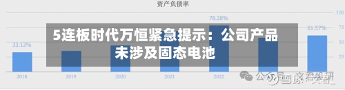 5连板时代万恒紧急提示:公司产品未涉及固态电池