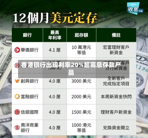香港银行出现利率20%超高息存款产品-第3张图片