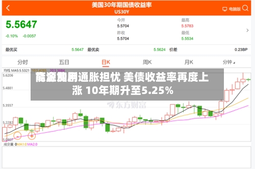 能源费用
高企加剧通胀担忧 美债收益率再度上涨 10年期升至5.25%