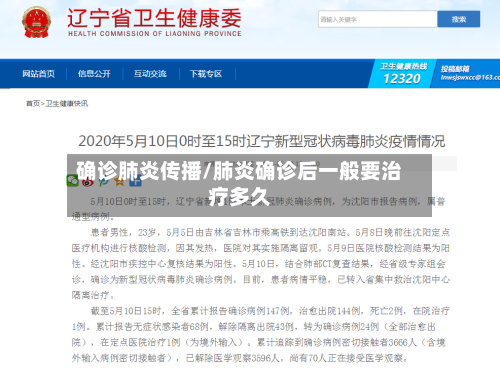 确诊肺炎传播/肺炎确诊后一般要治疗多久-第3张图片
