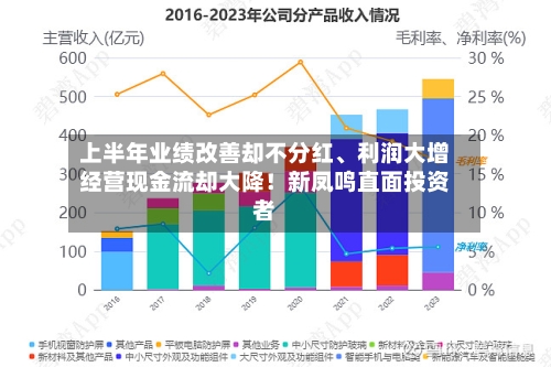 上半年业绩改善却不分红、利润大增经营现金流却大降！新凤鸣直面投资者-第2张图片
