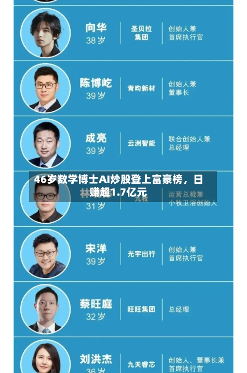46岁数学博士AI炒股登上富豪榜，日赚超1.7亿元