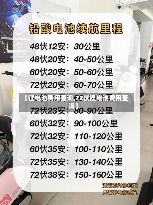 【锂电池费用查询,72伏锂电池费用查询】