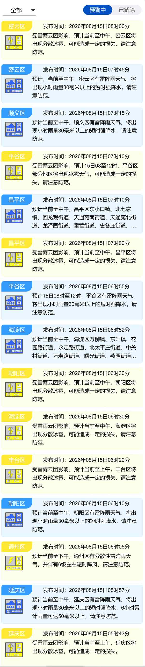 注意防范！“暴雨蓝色+冰雹黄色	”预警 北京七区双预警齐发