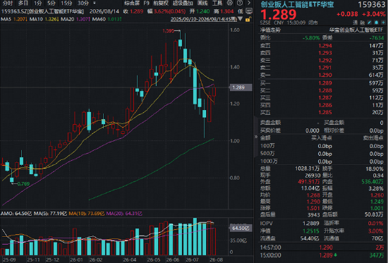 1.6T需求强劲、CPO/NPO进展超预期、磷化铟产能提前翻倍……海外“光”巨头财报电话会说了啥？一文读懂！