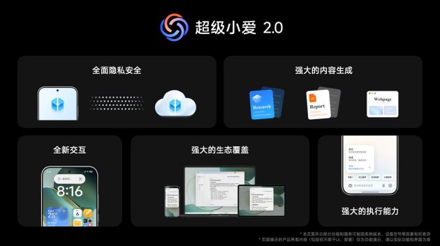 Xiaomi HyperOS 4 正式发布：超级小爱 2.0 来了，跨应用	、跨设备任务帮你执行