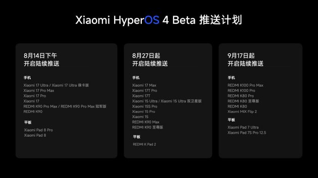 Xiaomi HyperOS 4 正式发布：超级小爱 2.0 来了，跨应用、跨设备任务帮你执行