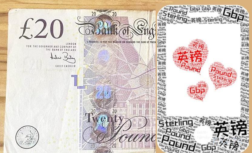 美元持续走弱支撑英镑兑美元逼近六个月高位	，多头或将加速？