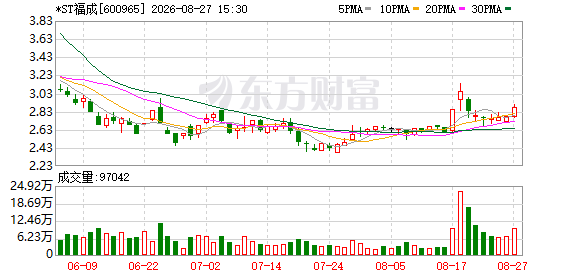*ST福成2026年半年报：营收增长，子公司涉案致增收不增利