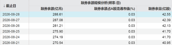 这些股票，融资客大幅加仓